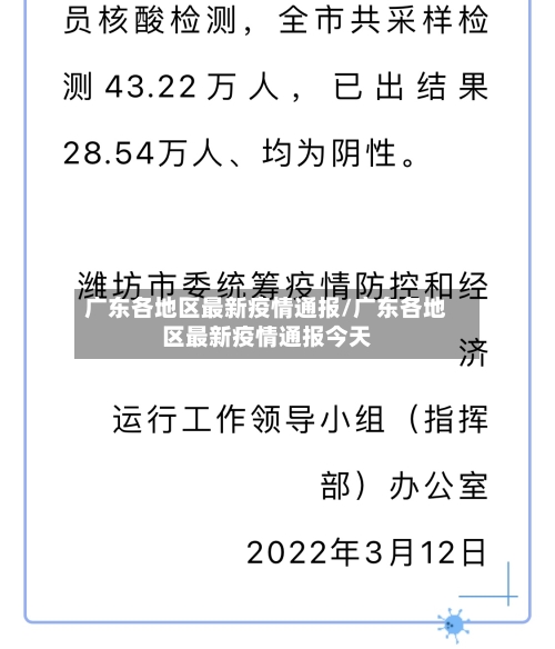 广东各地区最新疫情通报/广东各地区最新疫情通报今天