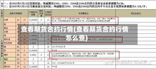 查看期货合约行情(查看期货合约行情怎么查)-第3张图片