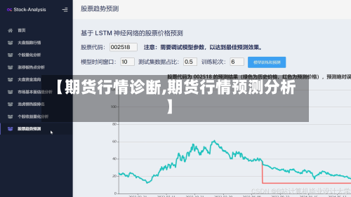 【期货行情诊断,期货行情预测分析】-第2张图片
