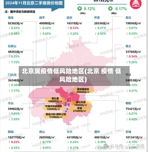 北京属疫情低风险地区(北京 疫情 低风险地区)-第3张图片