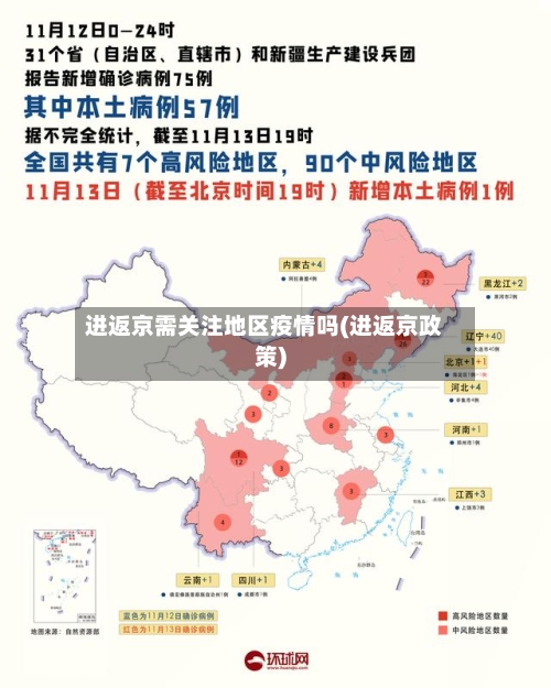 进返京需关注地区疫情吗(进返京政策)