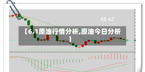 【6.1原油行情分析,原油今日分析】