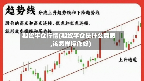 期货平仓行情(期货平仓是什么意思,该怎样操作好)