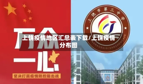 上饶疫情地区汇总表下载/上饶疫情分布图