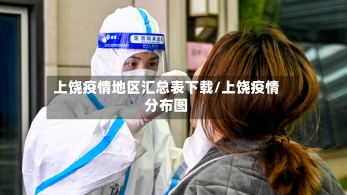 上饶疫情地区汇总表下载/上饶疫情分布图-第2张图片