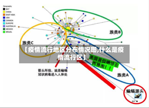 【疫情流行地区分布情况图,什么是疫情流行区】-第2张图片