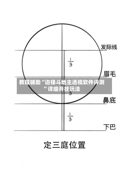 教程辅助“边锋斗地主透视软件评测”详细开挂玩法
