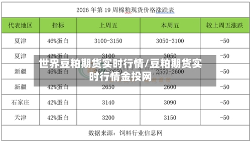 世界豆粕期货实时行情/豆粕期货实时行情金投网