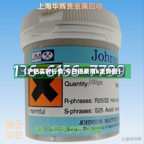 【沪钯实时行情,今日钯费用k走势图】-第2张图片