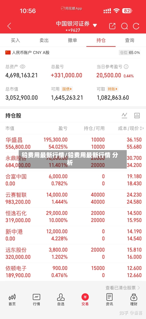铅费用最新行情/铅费用最新行情 分析