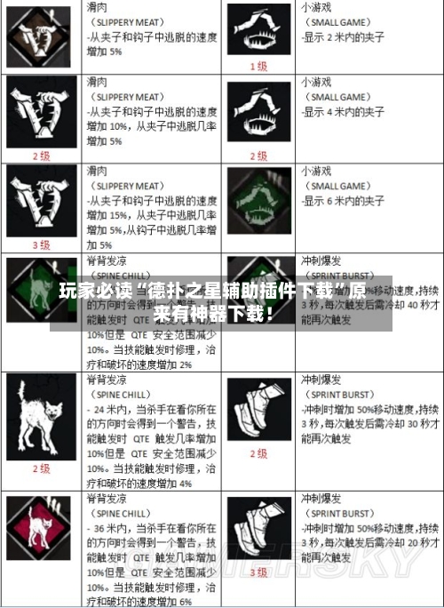 玩家必读“德扑之星辅助插件下载”原来有神器下载！-第2张图片