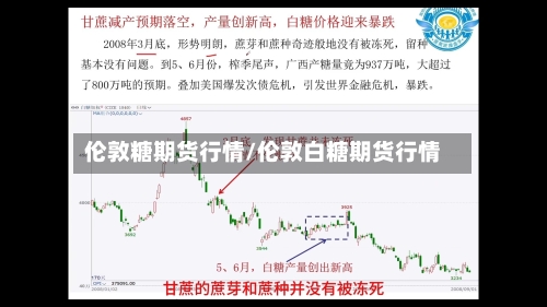 伦敦糖期货行情/伦敦白糖期货行情-第2张图片