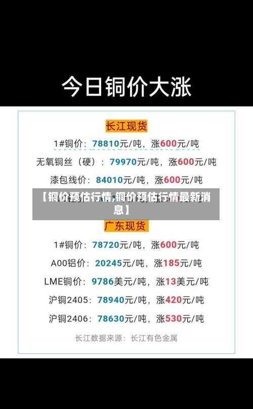 【铜价预估行情,铜价预估行情最新消息】