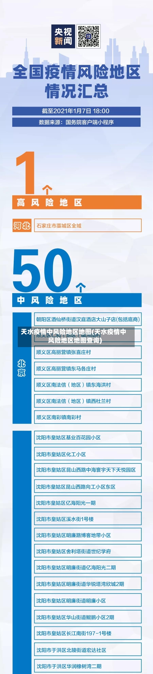 天水疫情中风险地区地图(天水疫情中风险地区地图查询)