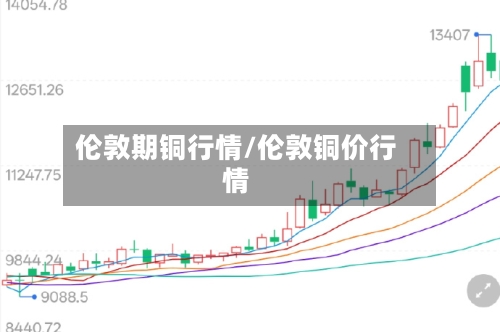伦敦期铜行情/伦敦铜价行情-第2张图片