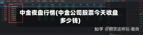 中金夜盘行情(中金公司股票今天收盘多少钱)