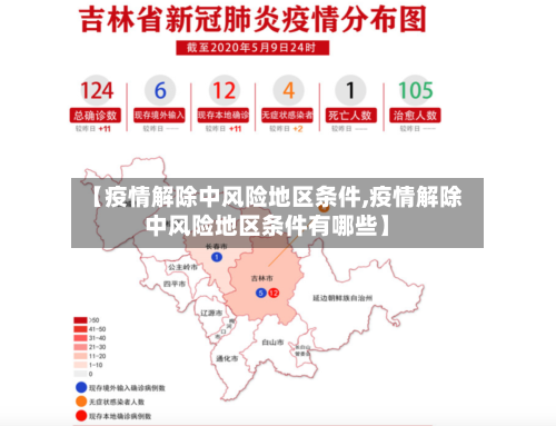 【疫情解除中风险地区条件,疫情解除中风险地区条件有哪些】