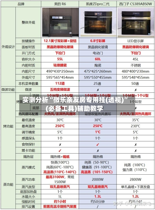 实测分析“微乐亲友房专用挂(透视)”(必备工具)辅助教学