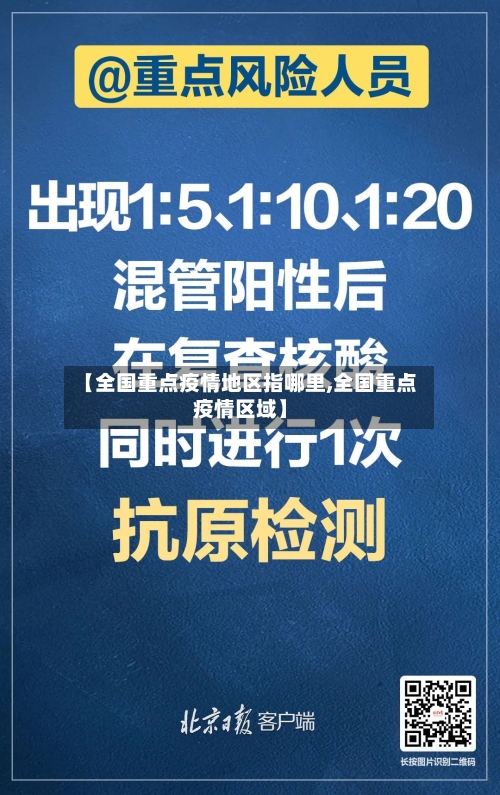 【全国重点疫情地区指哪里,全国重点疫情区域】-第2张图片