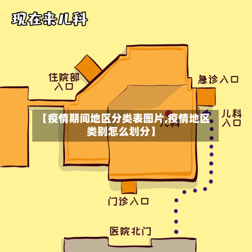 【疫情期间地区分类表图片,疫情地区类别怎么划分】-第3张图片