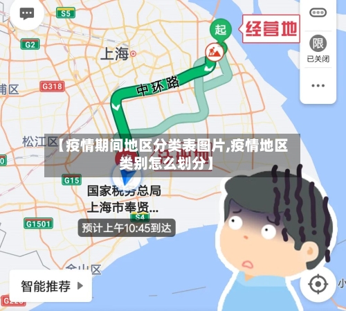 【疫情期间地区分类表图片,疫情地区类别怎么划分】