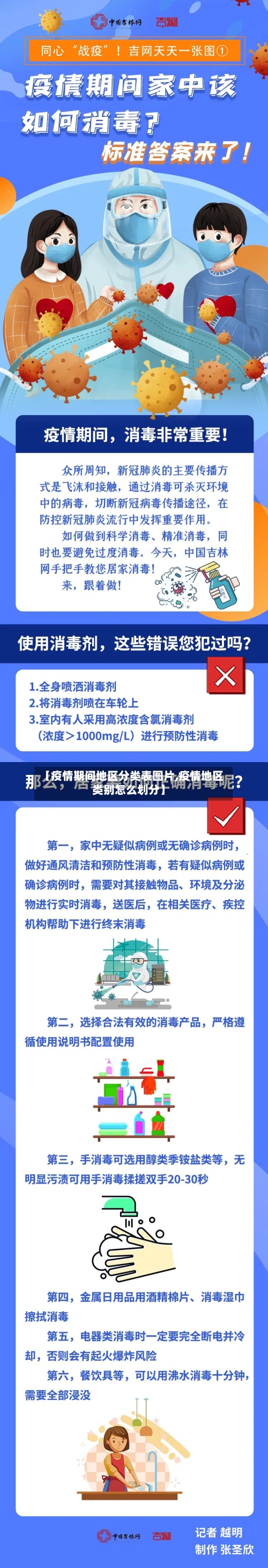 【疫情期间地区分类表图片,疫情地区类别怎么划分】-第2张图片