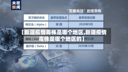 【新疆疫情毒株是哪个地区,新疆疫情毒株是哪个地区的】-第2张图片