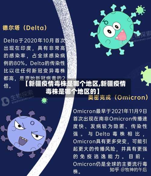 【新疆疫情毒株是哪个地区,新疆疫情毒株是哪个地区的】-第3张图片