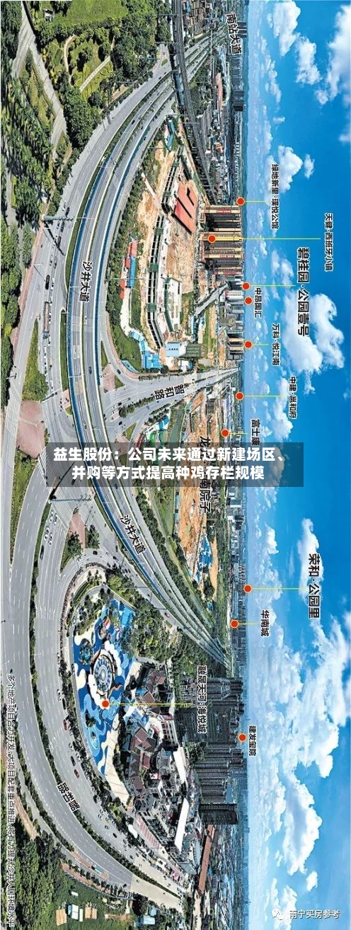 益生股份：公司未来通过新建场区、并购等方式提高种鸡存栏规模