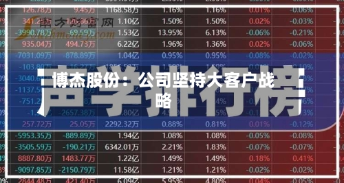博杰股份：公司坚持大客户战略
