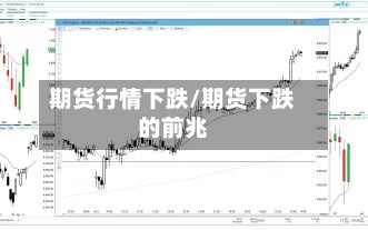 期货行情下跌/期货下跌的前兆