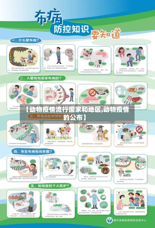 【动物疫情流行国家和地区,动物疫情的公布】-第2张图片