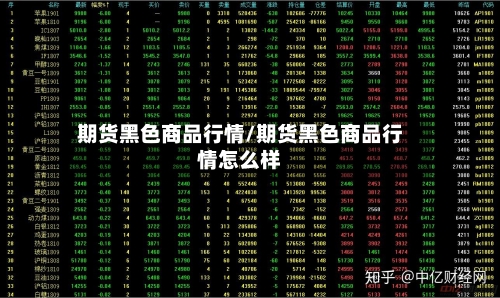 期货黑色商品行情/期货黑色商品行情怎么样-第2张图片