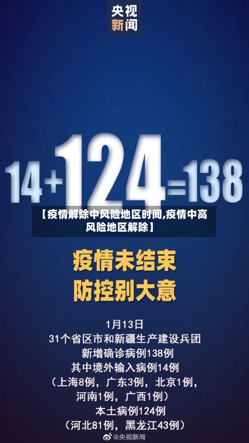 【疫情解除中风险地区时间,疫情中高风险地区解除】