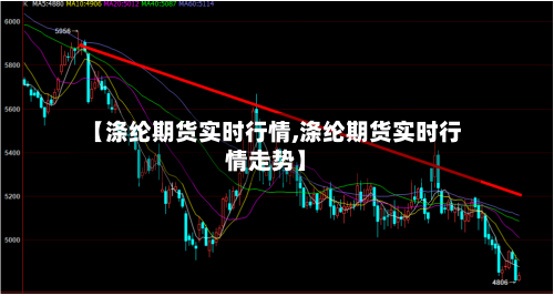 【涤纶期货实时行情,涤纶期货实时行情走势】