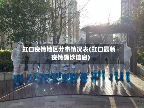 虹口疫情地区分布情况表(虹口最新疫情确诊信息)