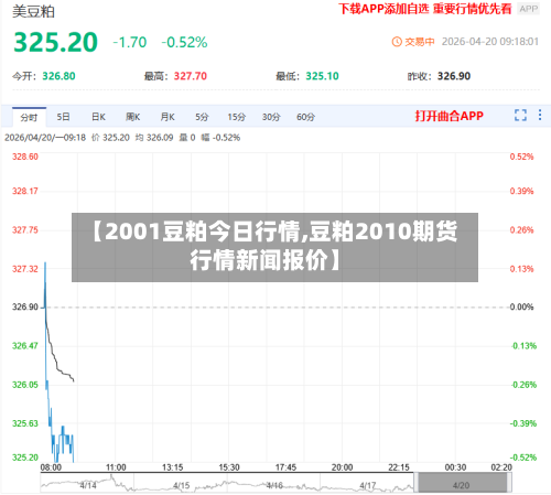 【2001豆粕今日行情,豆粕2010期货行情新闻报价】