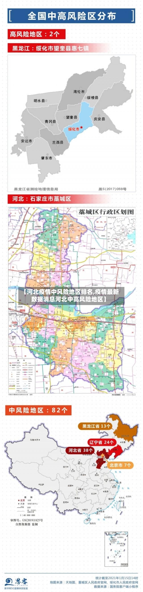 【河北疫情中风险地区排名,疫情最新数据消息河北中高风险地区】-第2张图片