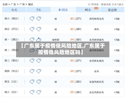 【广东属于疫情低风险地区,广东属于疫情低风险地区吗】-第2张图片