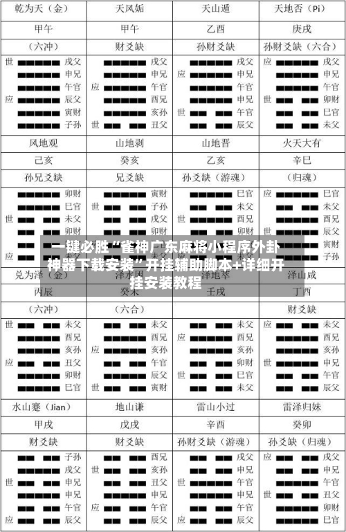 一键必胜“雀神广东麻将小程序外卦神器下载安装”开挂辅助脚本+详细开挂安装教程-第2张图片