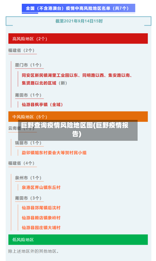 巨野查询疫情风险地区图(巨野疫情报告)