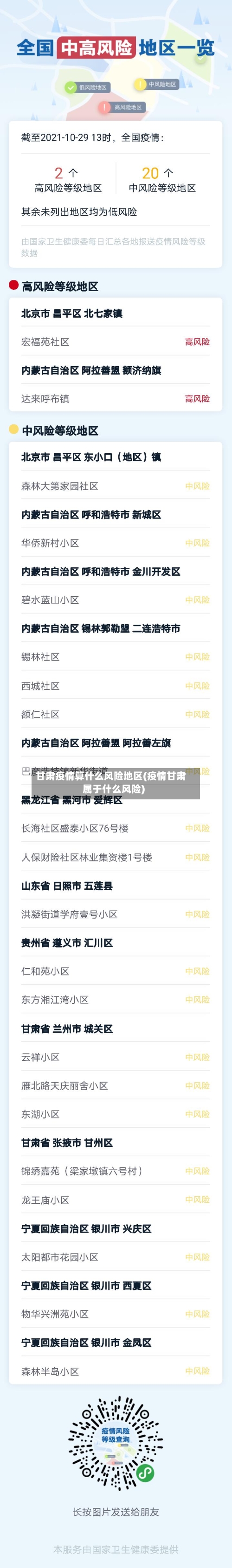 甘肃疫情算什么风险地区(疫情甘肃属于什么风险)-第3张图片