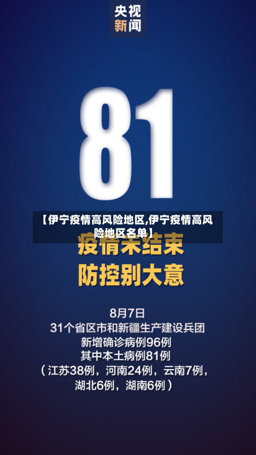 【伊宁疫情高风险地区,伊宁疫情高风险地区名单】