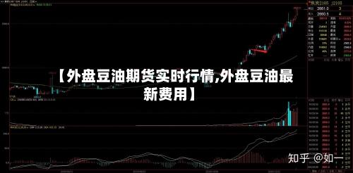 【外盘豆油期货实时行情,外盘豆油最新费用】