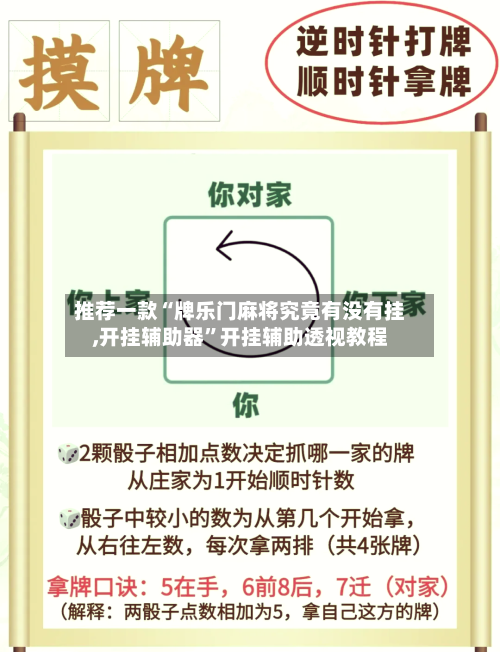 推荐一款“牌乐门麻将究竟有没有挂,开挂辅助器”开挂辅助透视教程-第2张图片