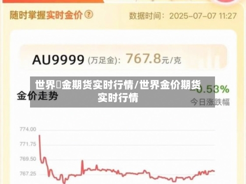世界黶金期货实时行情/世界金价期货实时行情