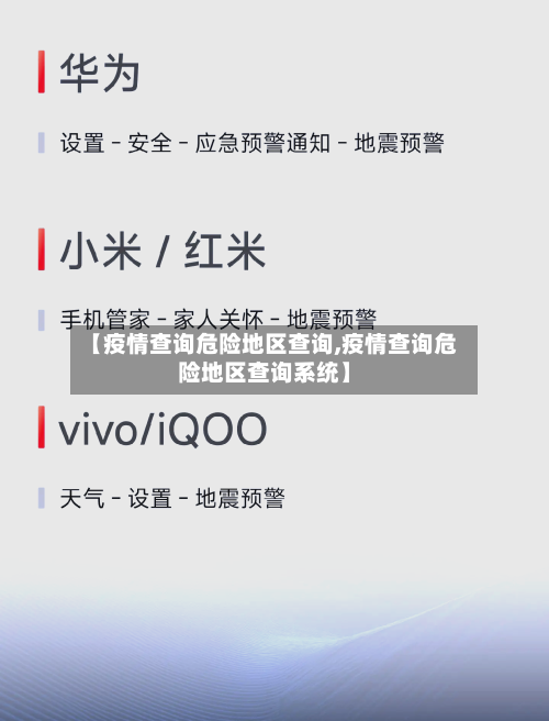 【疫情查询危险地区查询,疫情查询危险地区查询系统】