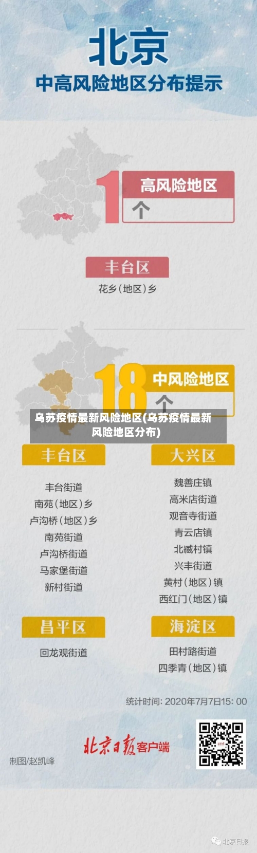 乌苏疫情最新风险地区(乌苏疫情最新风险地区分布)