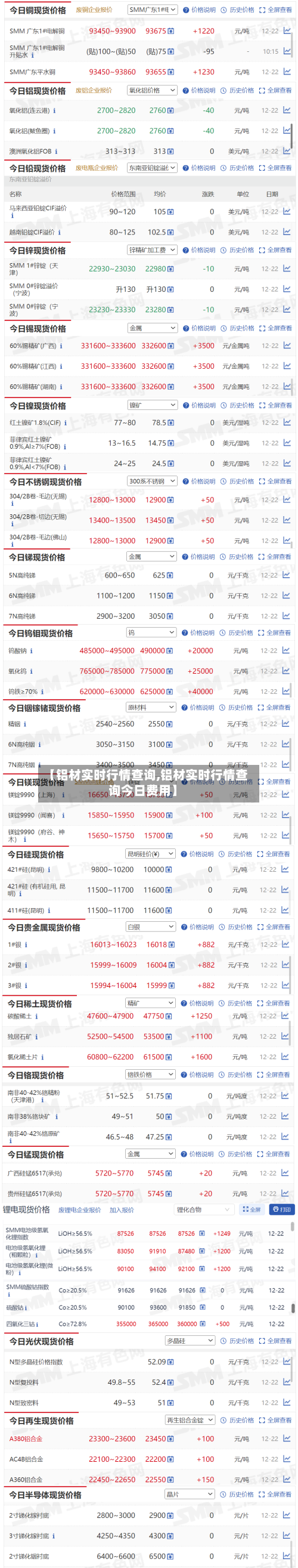 【铝材实时行情查询,铝材实时行情查询今日费用】