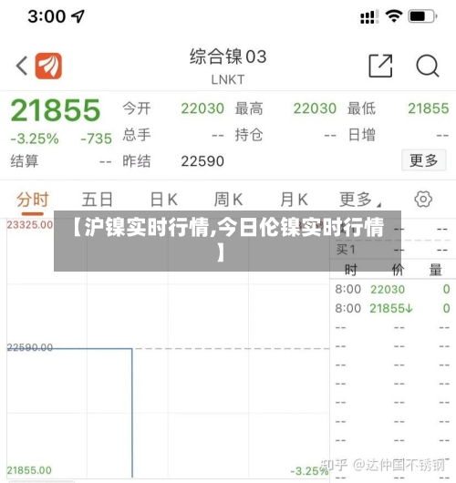 【沪镍实时行情,今日伦镍实时行情】-第3张图片